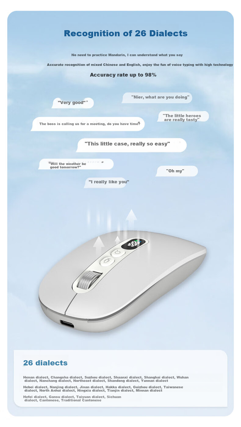 Langwo Ai Mouse, Smart Office Voice Input, LED Display, AI Writing And Drawing, Wireless Bluetooth Tri-Mode, Lifetime Free M131 Glacier White (Beijing Warehouse) 3