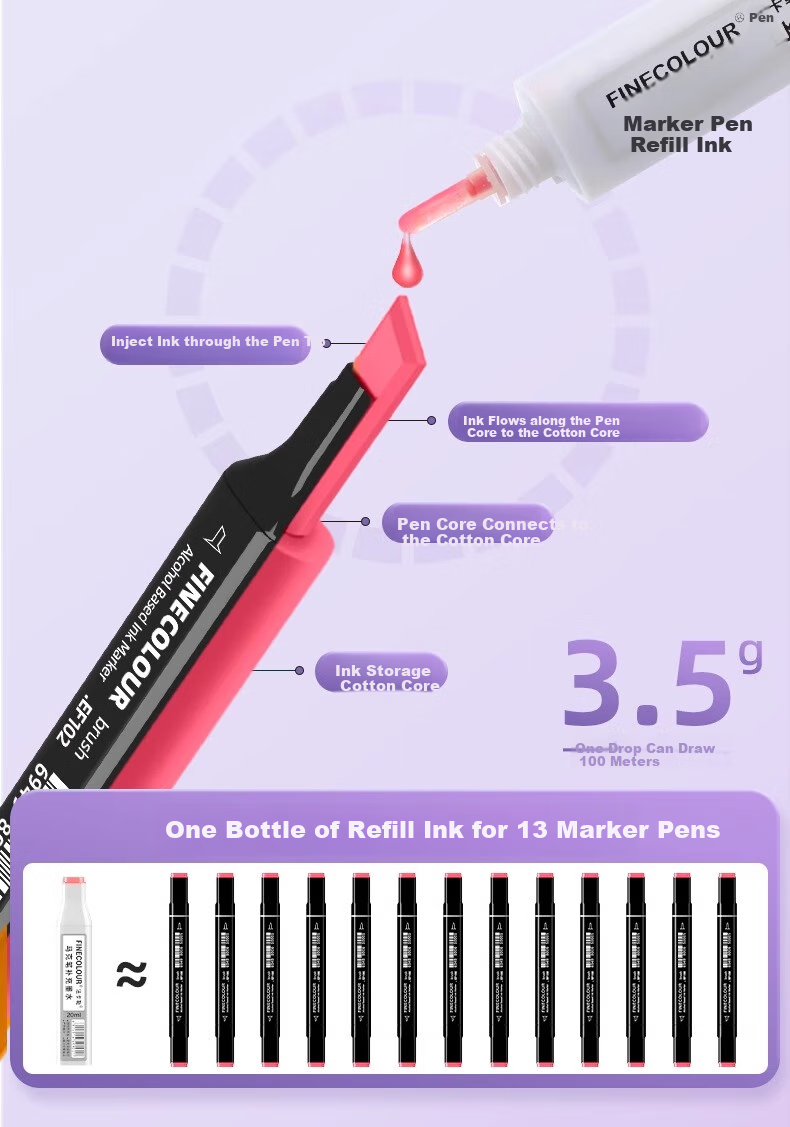 FINECOLOUR 3rd Generation Alcohol-Based Dual-Tip Markers, 48 Colors, Transparent Pen Case Set, Art Sketching Watercolor Pens, Art Education Drawing Pens 22