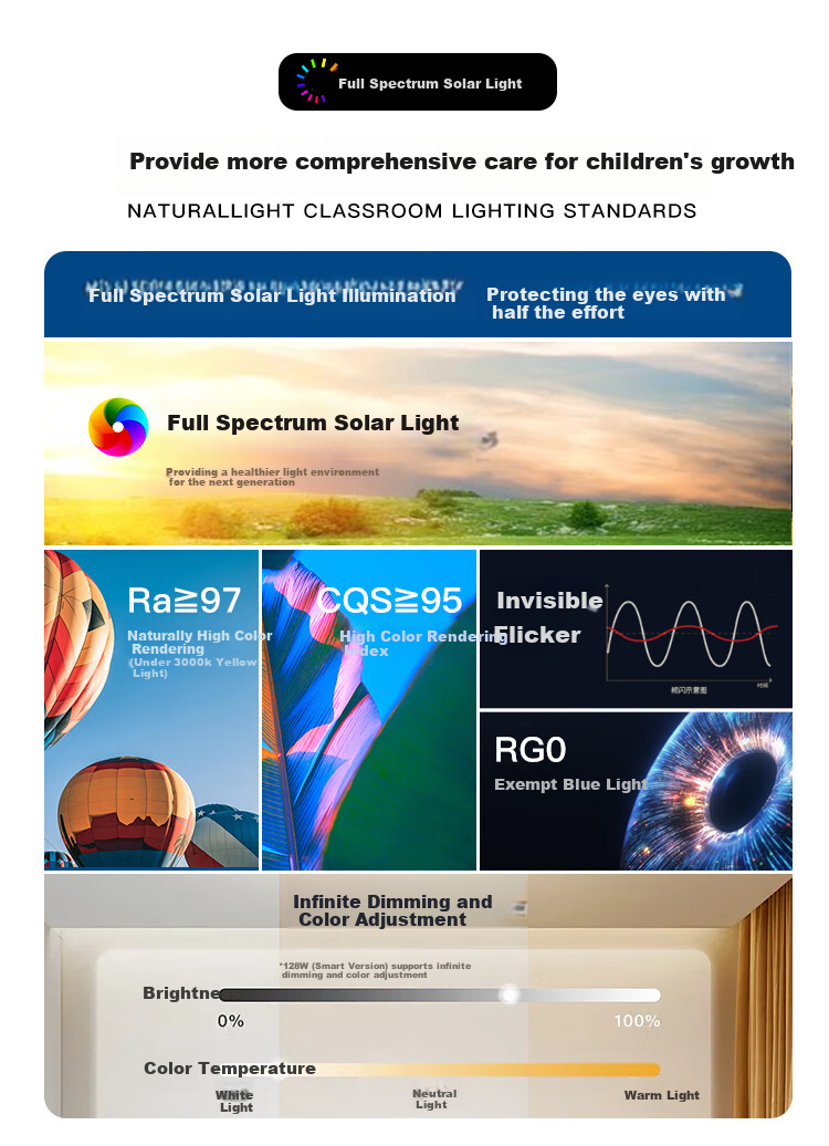 Foshanzhaoming Living Room Ceiling Light, Modern And Simple Eye Protection Lamp for Bedroom And Dining Room, Mijia Smart Control, 128W Qingyue Model 3