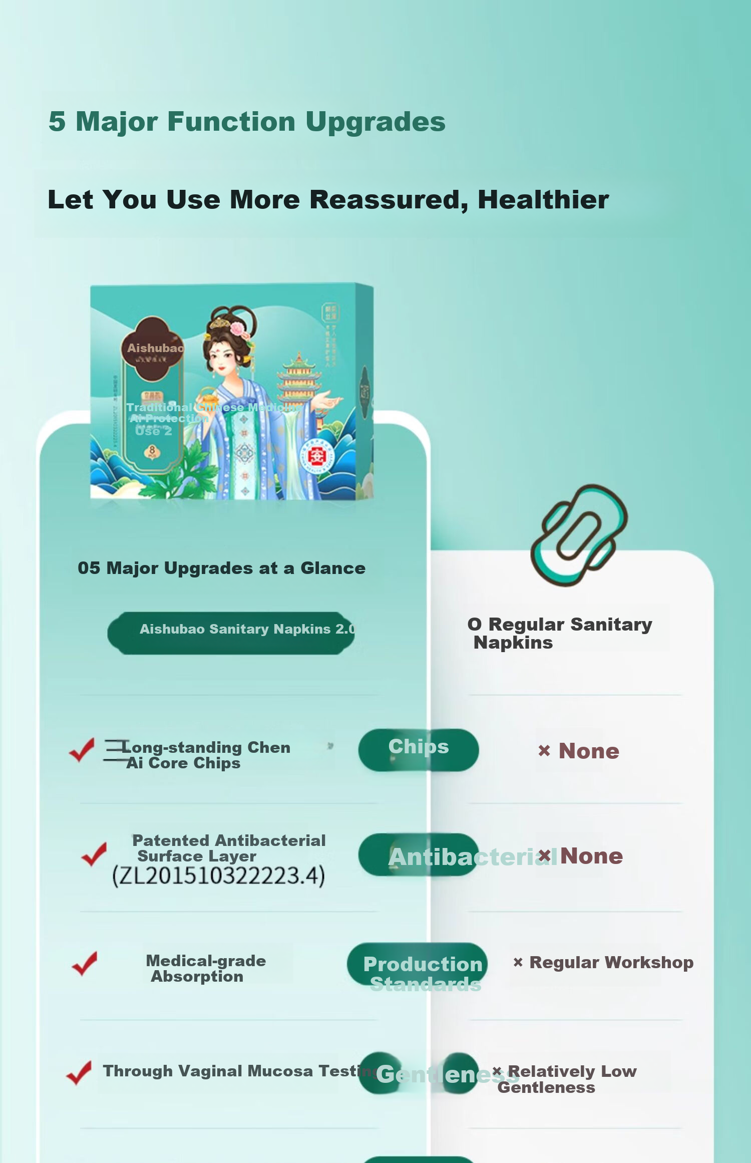 Aishubao Ultra-Thin Breathable Day And Night Sanitary Napkins, 74 Pieces, Sold by JD, Wholesale Menstrual Pads, Full Box 4
