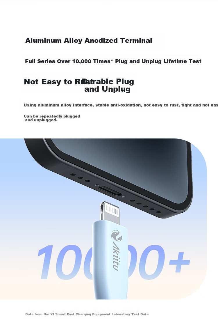 AKIITU, Hikvision And Yingshi Brand, Ultra-Soft Silicone Skin-Friendly, MFI Certified Apple PD Data Cable Lighting Charging Cable C-L 27W 1.5m White 4