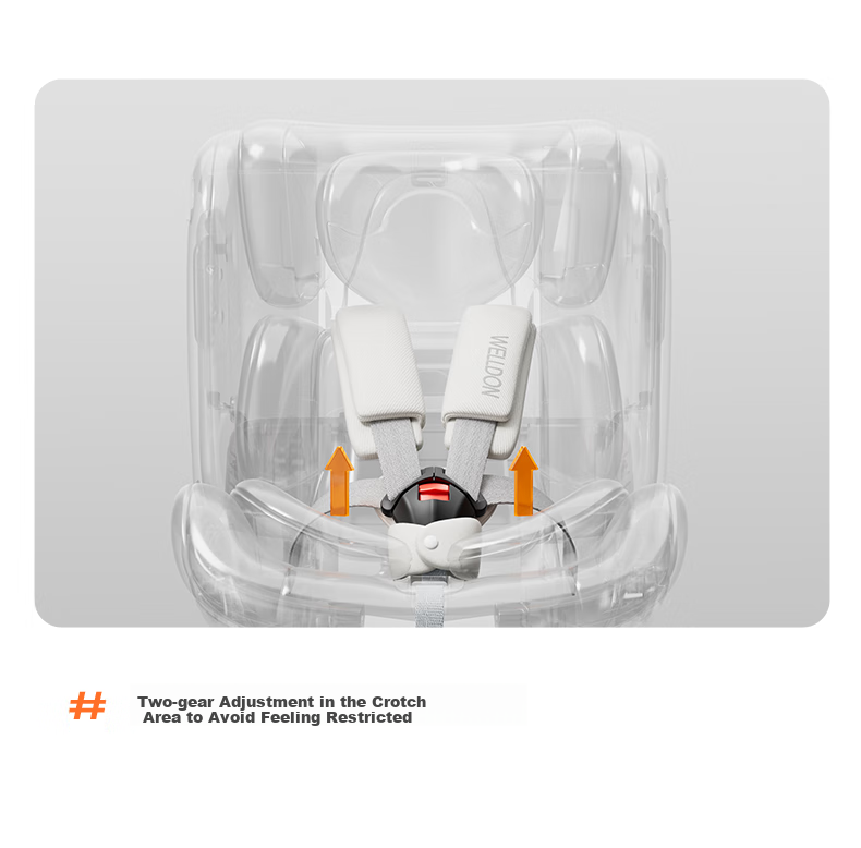 Welldon SmartTurn 2PRO+ Child Safety Seat 0-7 Years i-Size Intelligent Ventilation Infant Baby Car Seat 33