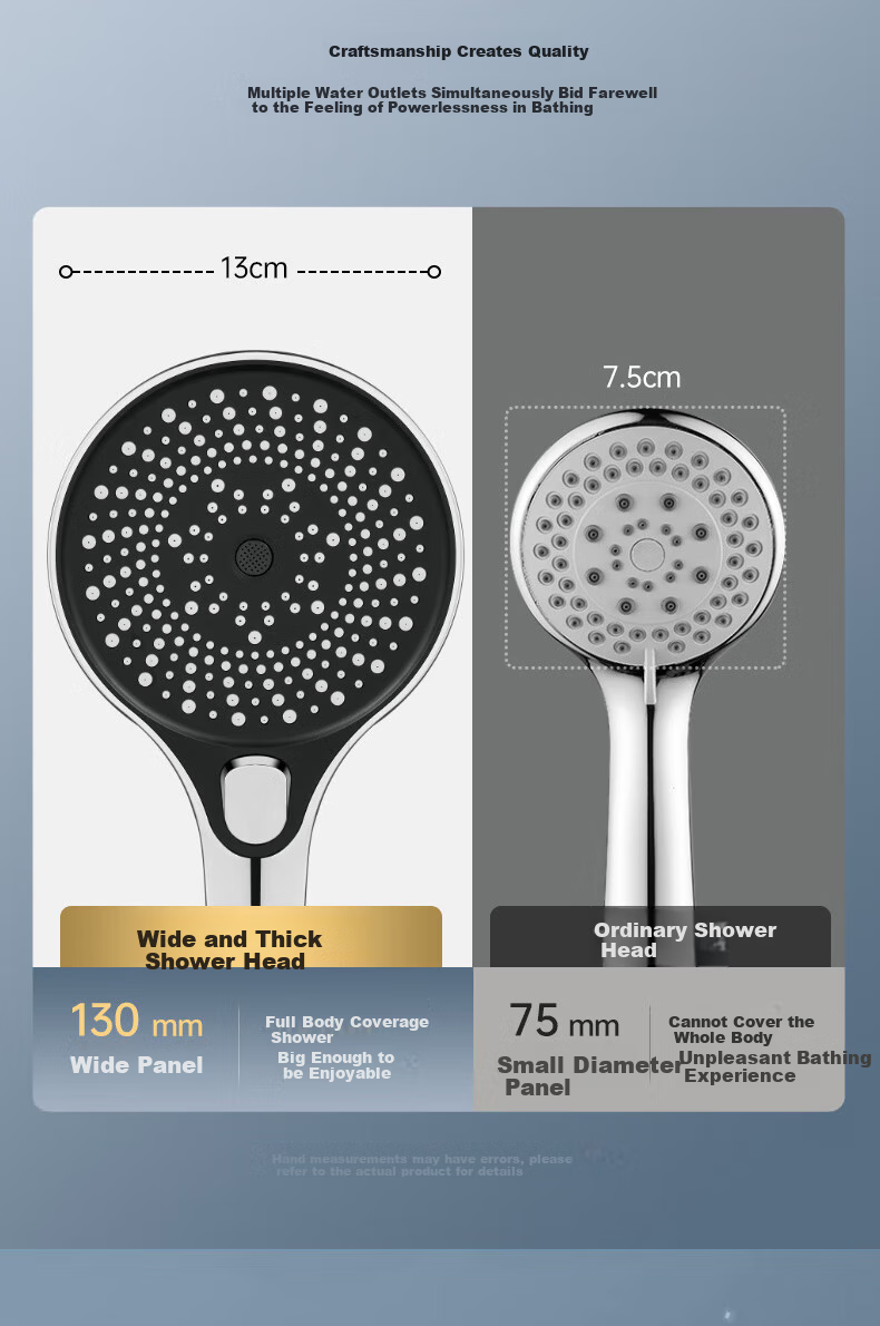 JROR [Germany] High-Pressure Shower Head Set of Three, Bathroom Shower Head And Shower System HL-005 13