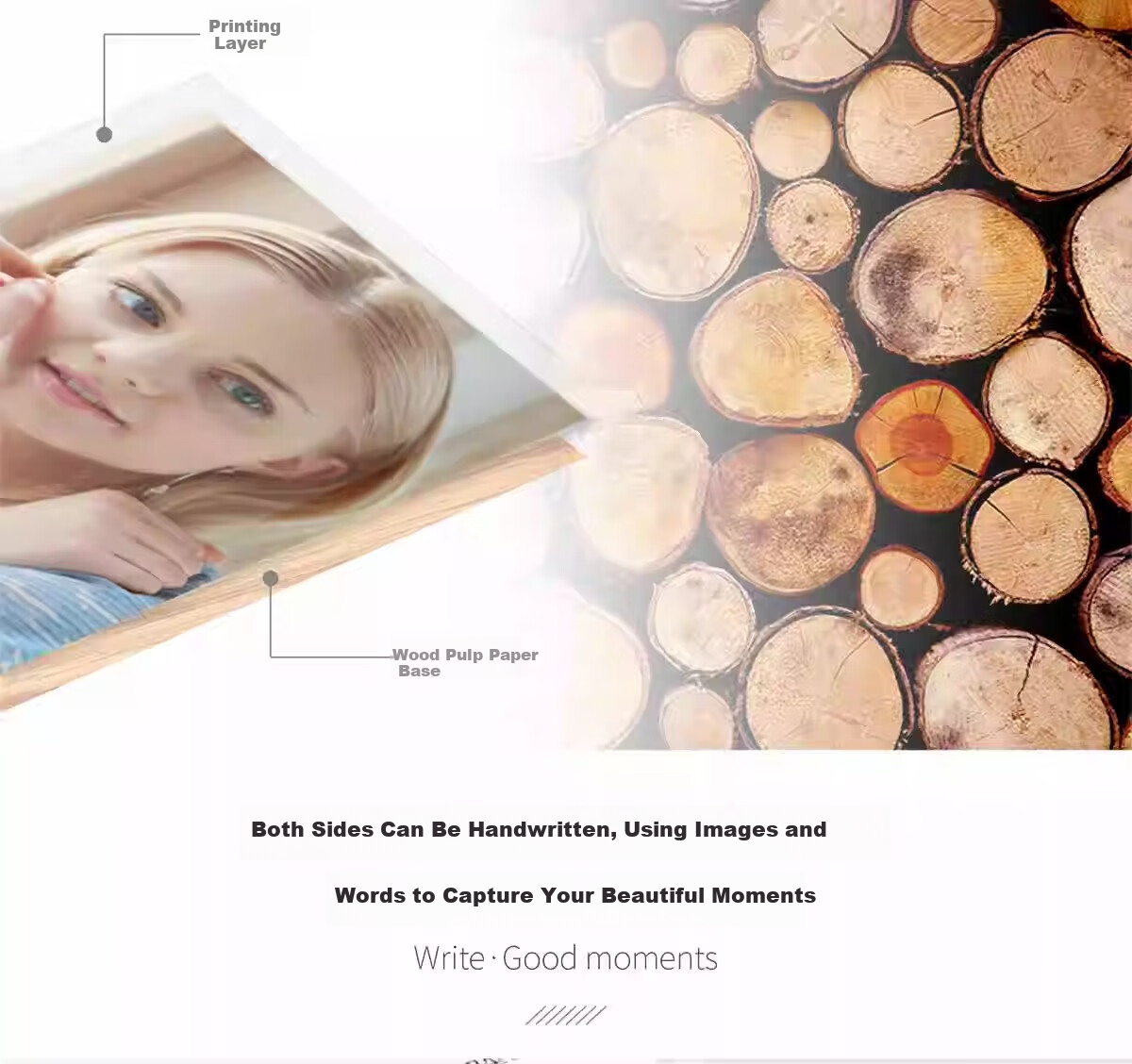 FANTAC Engraved Illustration Art Photo Paper A3 Hand-Drawn Portrait Photo Paper 210g Color Inkjet Printing Photo Paper, 20 Sheets Pack 9895-695 6