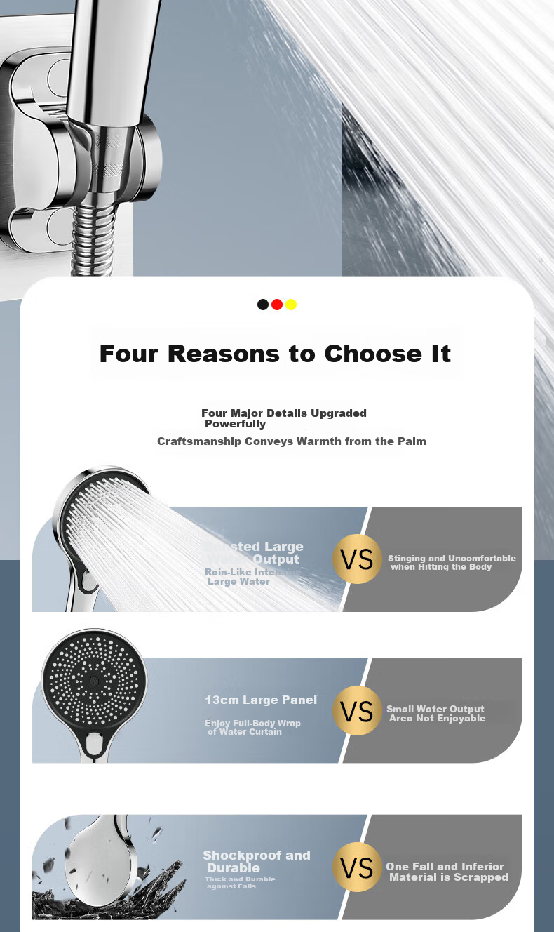 JROR [Germany] High-Pressure Shower Head Set of Three, Bathroom Shower Head And Shower System HL-005 7