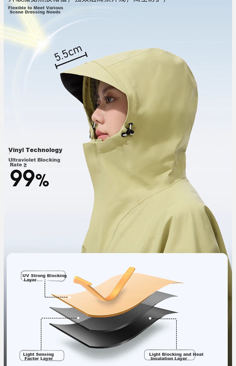 CAMEL Single-Layer Unisex Outdoor Jacket, New Spring Product, Waterproof Hard Shell Coat for Men And Wome 11
