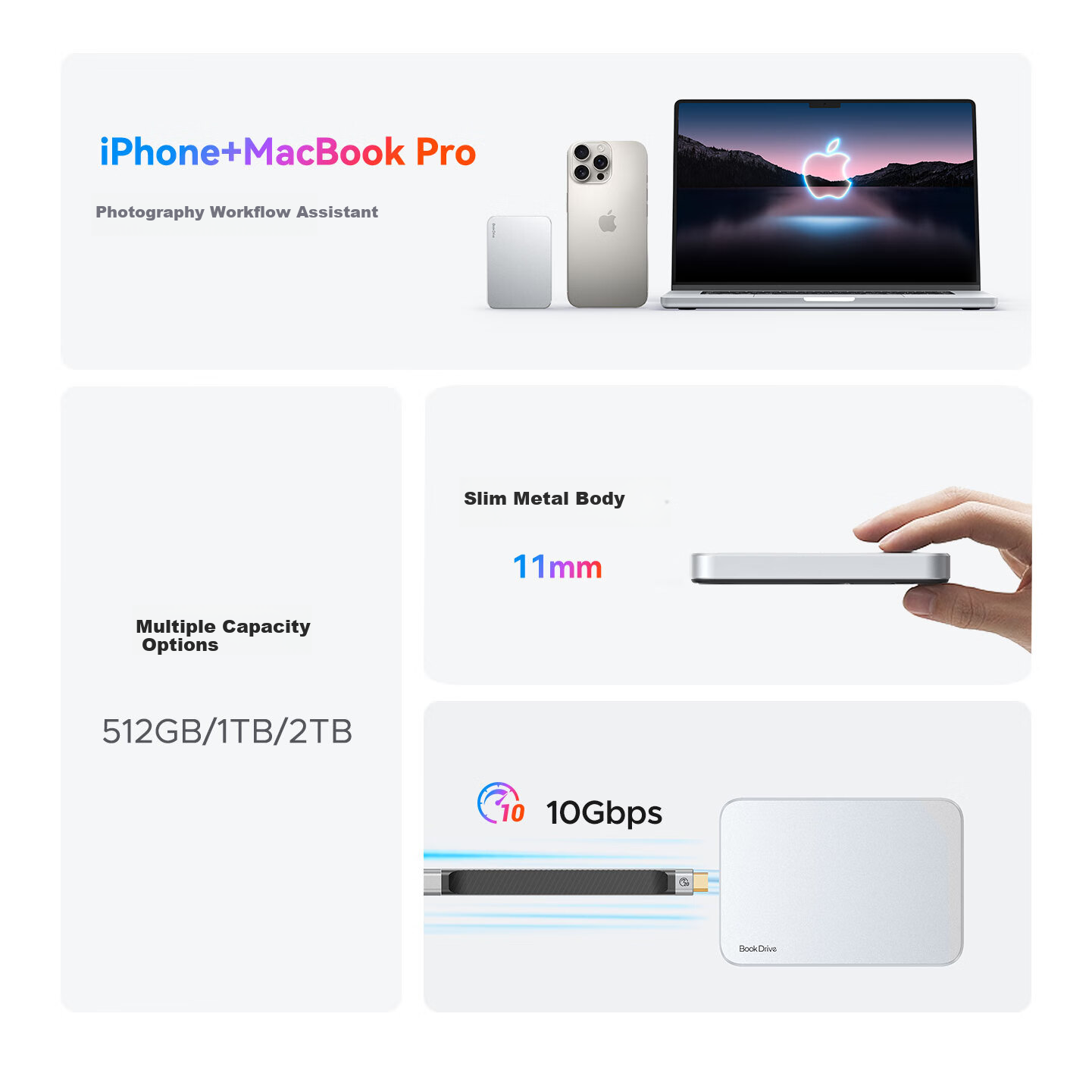 ORICO 1TB Magnetic Portable SSD BookDrive Compatible with MacBook Pro, IPhone 16 Pro Max, Apple Phone Direct Connection 1050MB/s P10