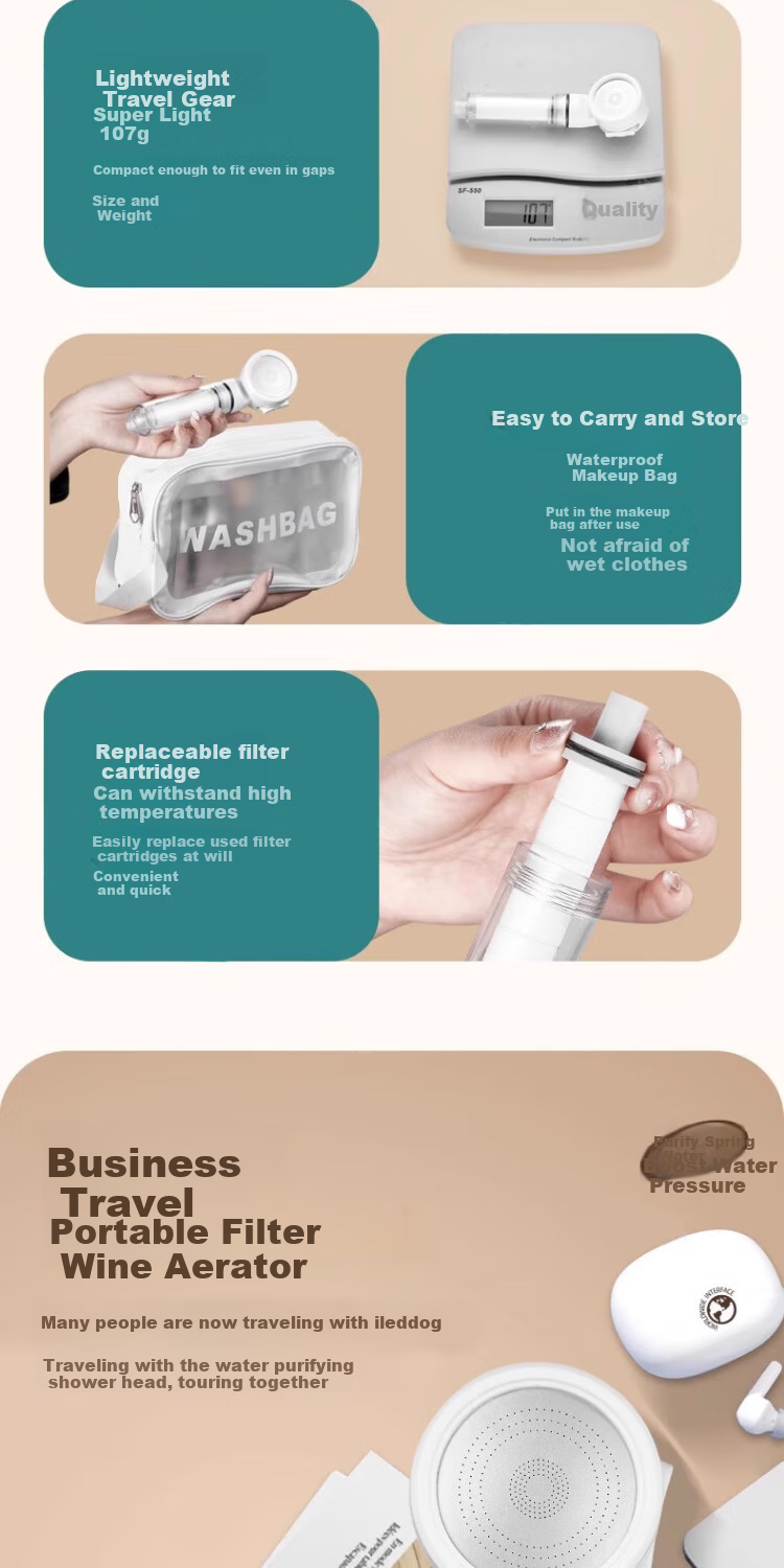 ILeddog [Germany] Filtered Water Shower Head with Pressure Boost, Handheld Shower Head for Students Abroad Aug-21 3