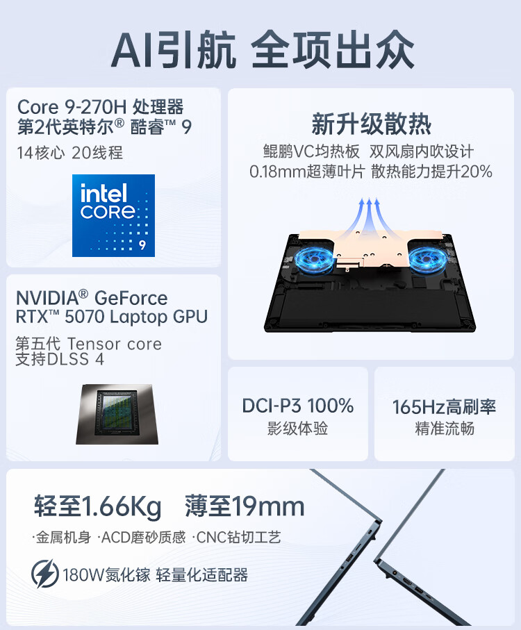 Colorful Yuan N14 2025 New Model, 14-Inch AI All-Round Thin And Light Gaming Laptop (Core 9 270H, 32GB RAM, 1TB Storage, RTX5070) 1