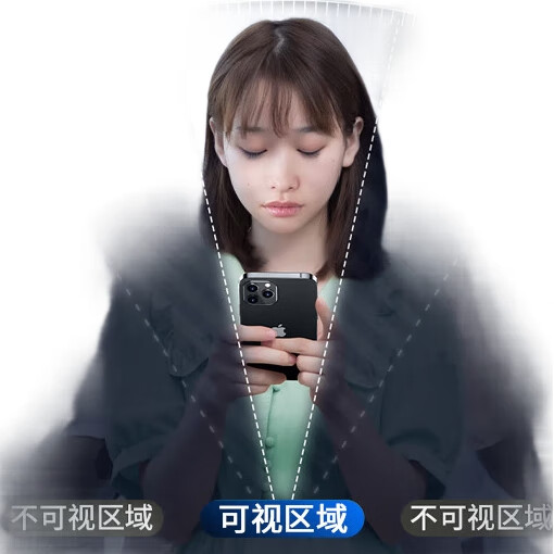 Защитное стекло для iPhone 14 Pro