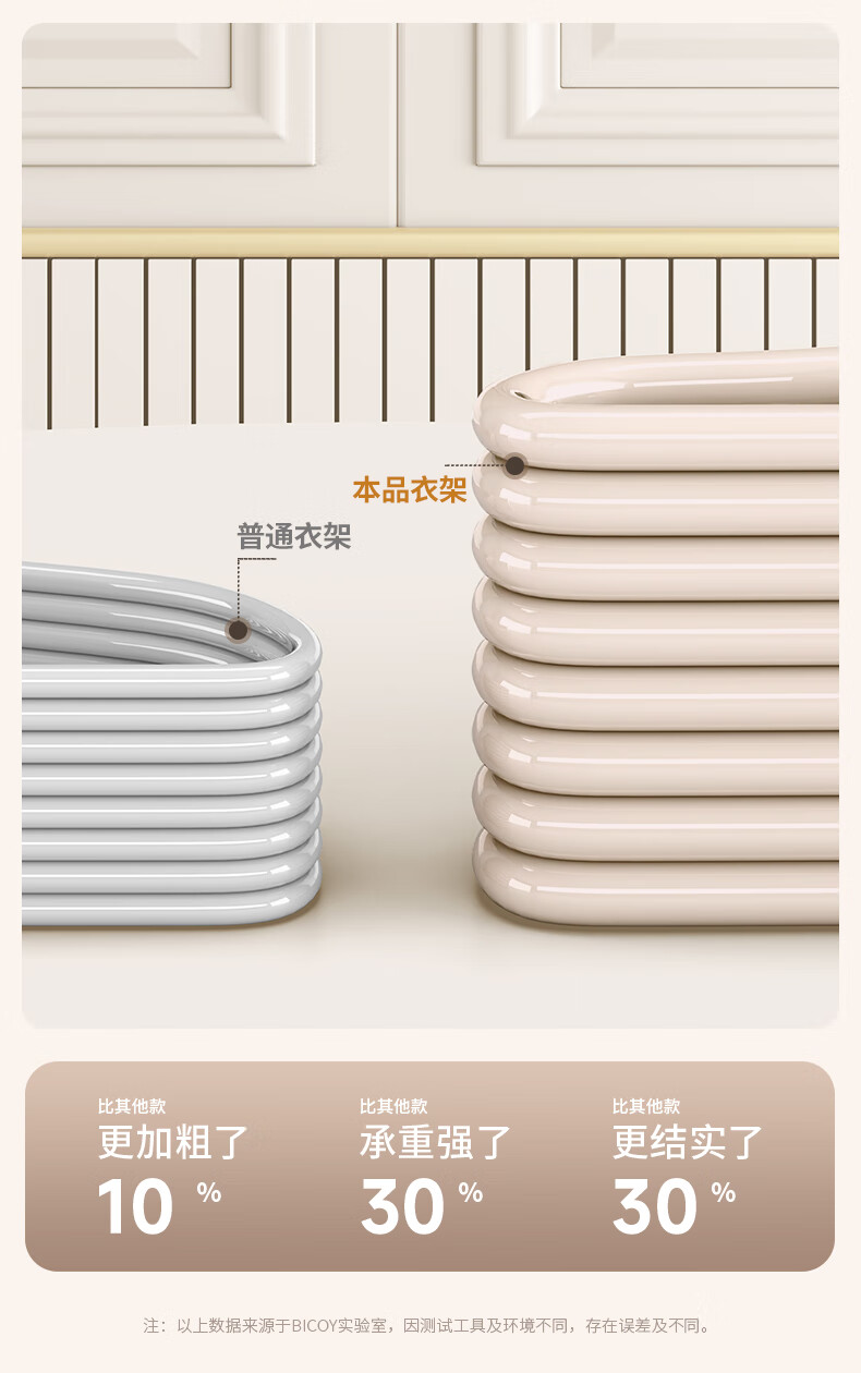 Baicaoyuan Non-Slip No-Trace Clothes Hangers for Adults, Extra Wide and Thick with Hooks, Large Size, 10-Pack 10