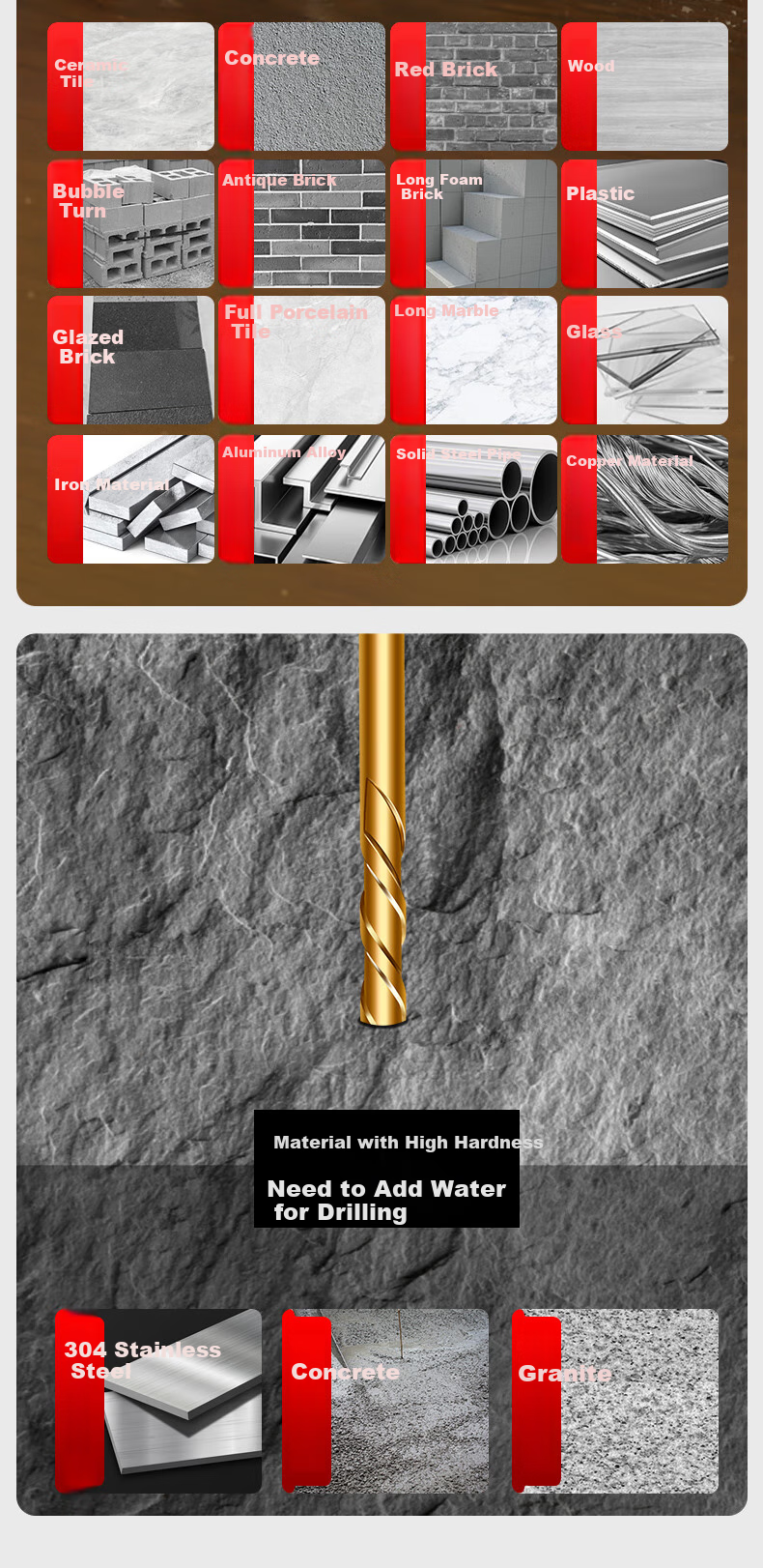 Dedong Four-Blade Serrated Eccentric Drill Bit for Tiles, Concrete, Stainless Steel, Dry Drilling, Angled Head, 6+8+10mm Three Pieces 12