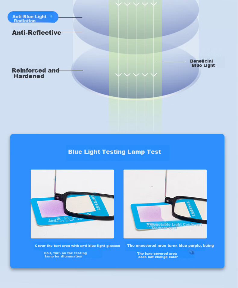 Lianshang Anti-Blue Light Reading Glasses for Men And Women, Foldable Portable High-Definition Phone Glasses for Elderly with Presbyopia, Model 7024N 250 Degrees 6