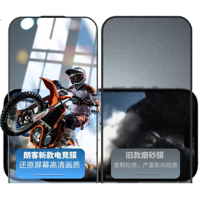 Защитное стекло LLUNC для iPhone 16 Plus/15 Plus, полное покрытие, высокая четкость, защита от отпечатков пальцев, закаленное стекло, противоударная защитная пленка