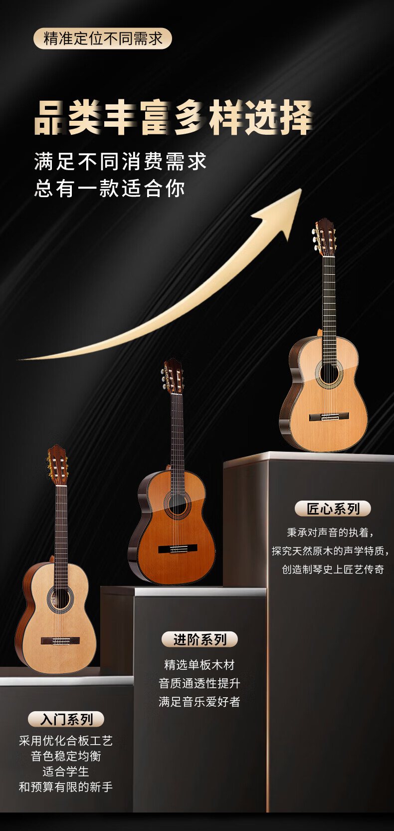 Kapok SC-21 Classical 39-Inch Acoustic Guitar, Spruce Top, Beginner-Friendly, Suitable for Both Men And Wome 1