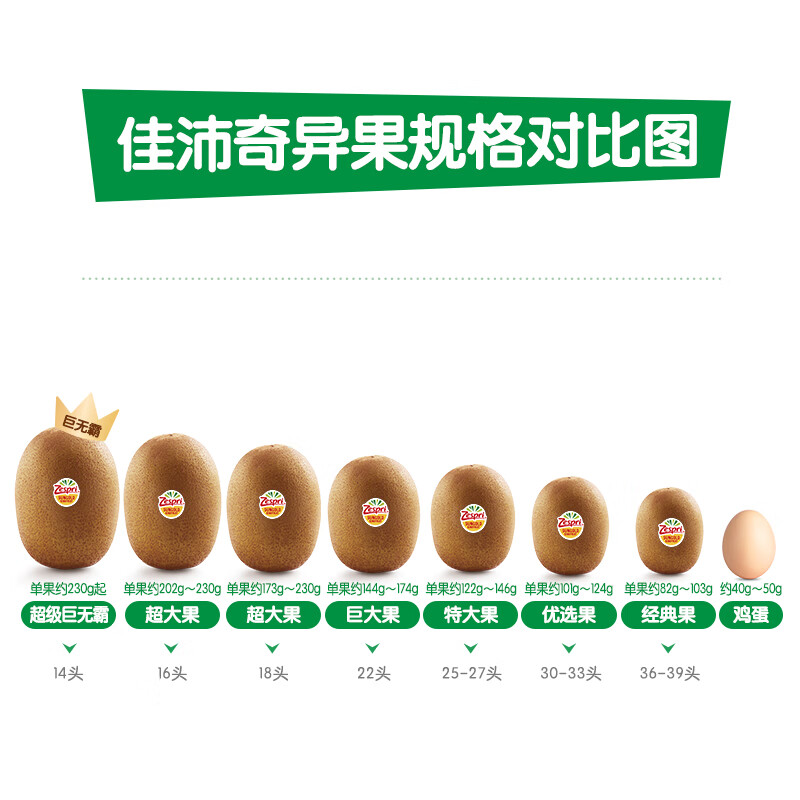 佳沛（zespri）新西兰阳光金果10个装单果重约103-114g 水果礼盒 猕猴桃水果礼盒