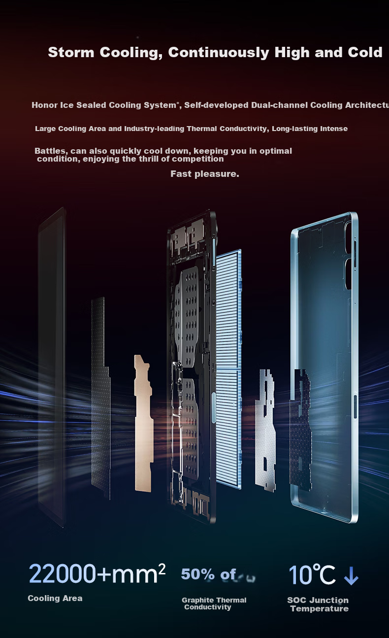 HONOR Tablet GT [Subsidies], 11.5-Inch Tablet Computer, 2.8K Eye-Protection Gaming Screen, High Cost-Performance Ratio, 8GB+256GB, Ice Crystal White, HONOR GT Series 15