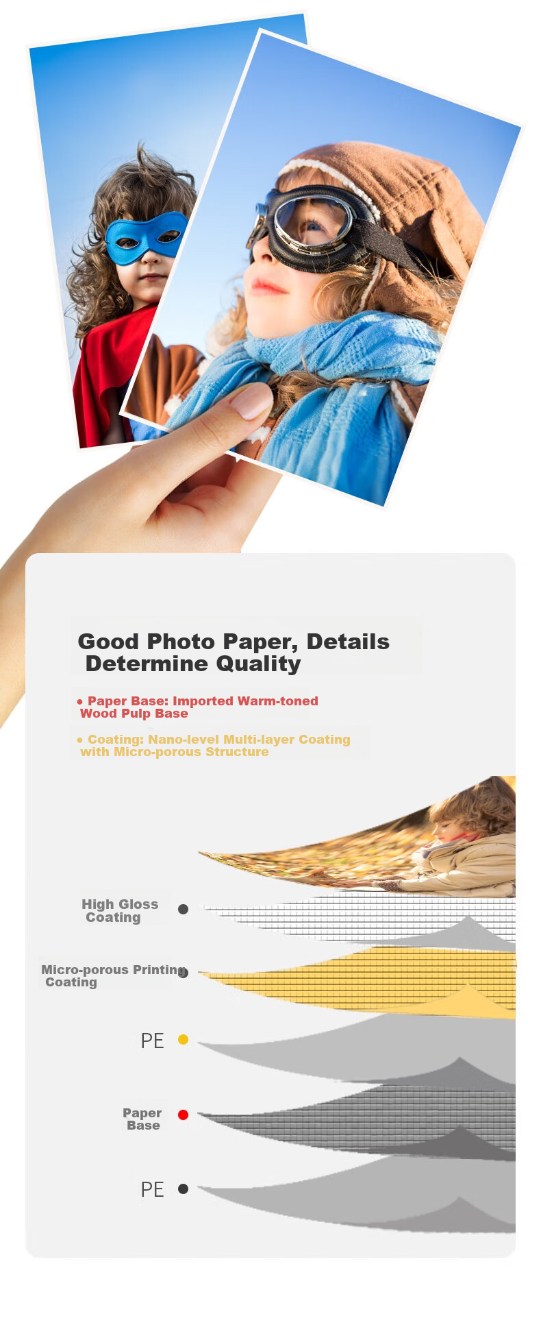 KODAK RC High Gloss Photo Paper, 260g, 5R/7 Inch, Inkjet Printing, High-Quality Photo Paper, Double-Sided Waterproof Photo Printing Paper, 50 Sheets, 9891-597 2