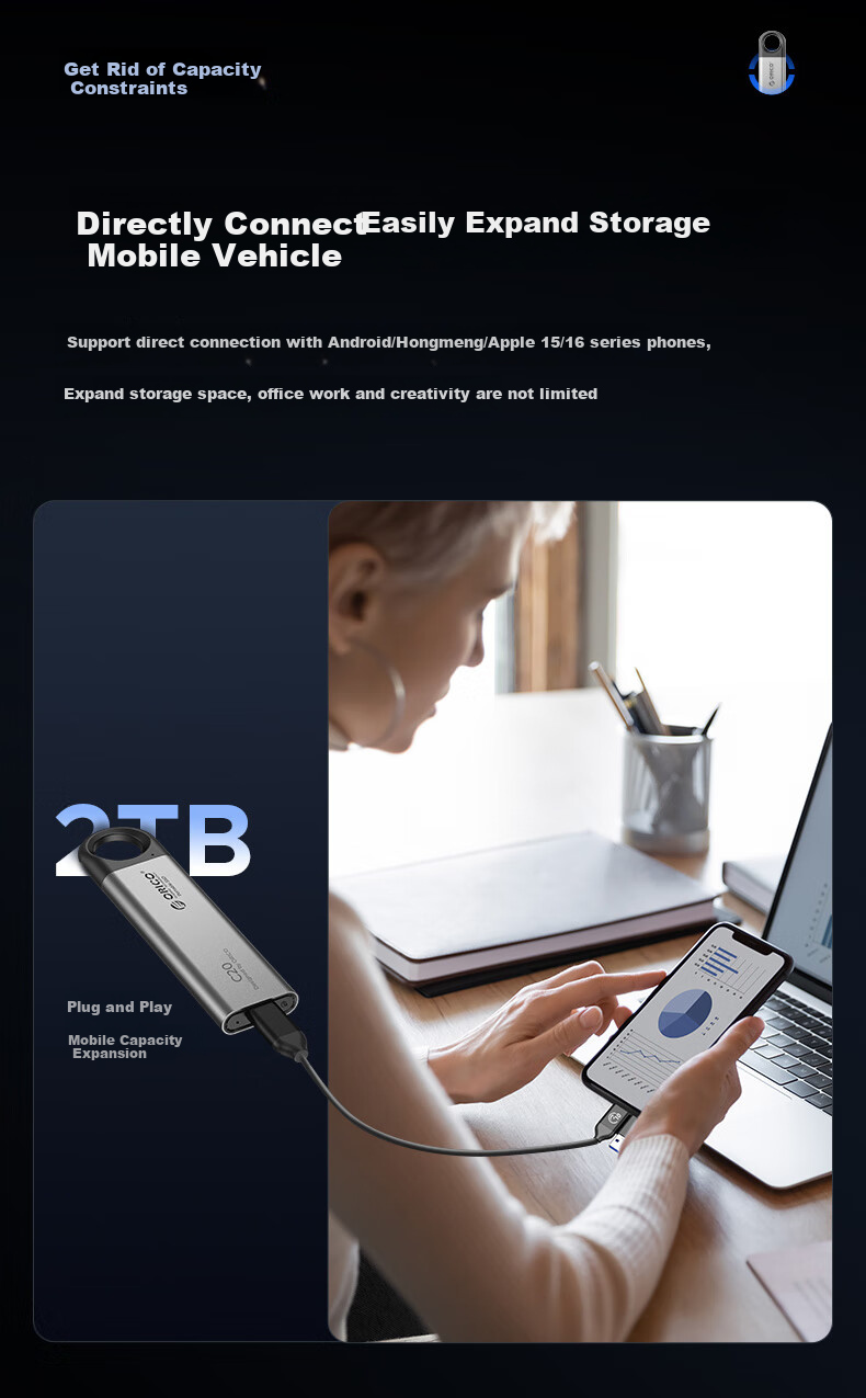 ORICO 2TB Portable SSD, Type-C/USB3.2 Interface, 20Gbps High-Speed Portable SSD for Mobile Phones, Laptops, Office Use, Storage Expansion, Compact And Portable C20 5