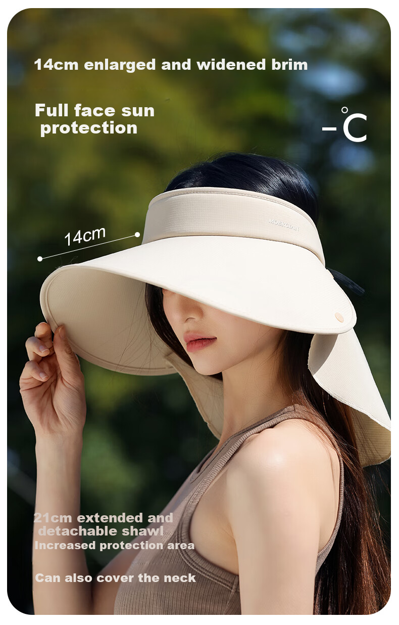 MOERCIAN Sun Protection Hat with Neck Guard, Summer Outdoor UV-Resistant Foldable Shawl, Open-Top Sun Hat for Women, Fisherman Hat 3