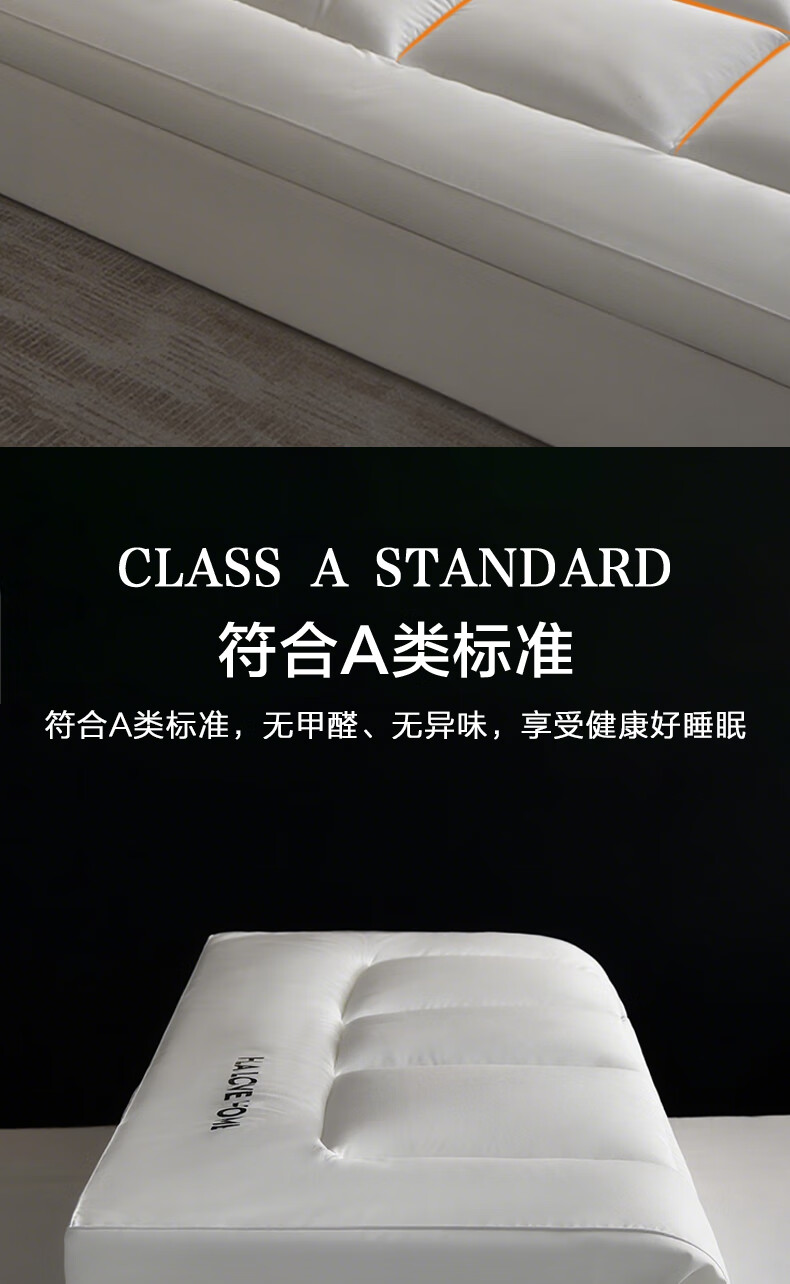 HLA Class A Antibacterial Cloud-Soft Mattress Pad, Thickened Home Use Bedding, Student Dormitory Soft Pad, Three-Dimensional White, 150*200cm 1