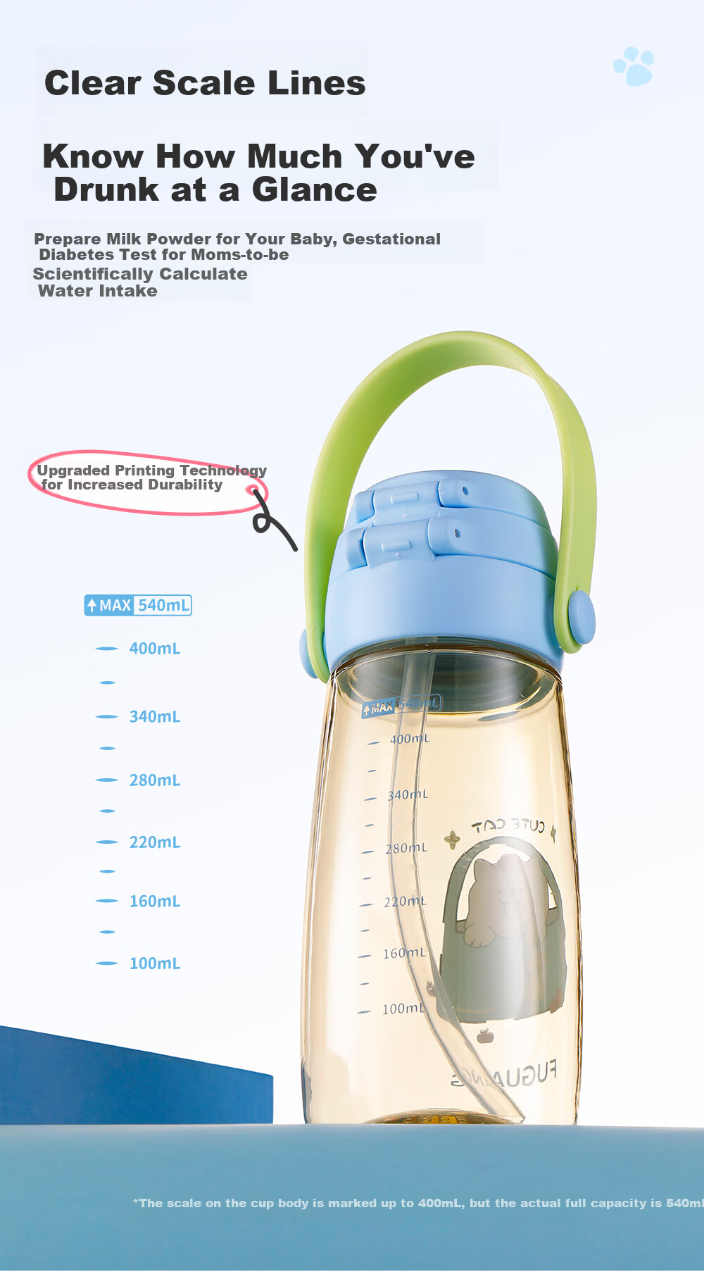 Fuguang PPSU Water Bottle, Children's Plastic Cup, Kindergarten Students, Pregnant Women, New Straw Cup for Girls, Summer, 540ml 9