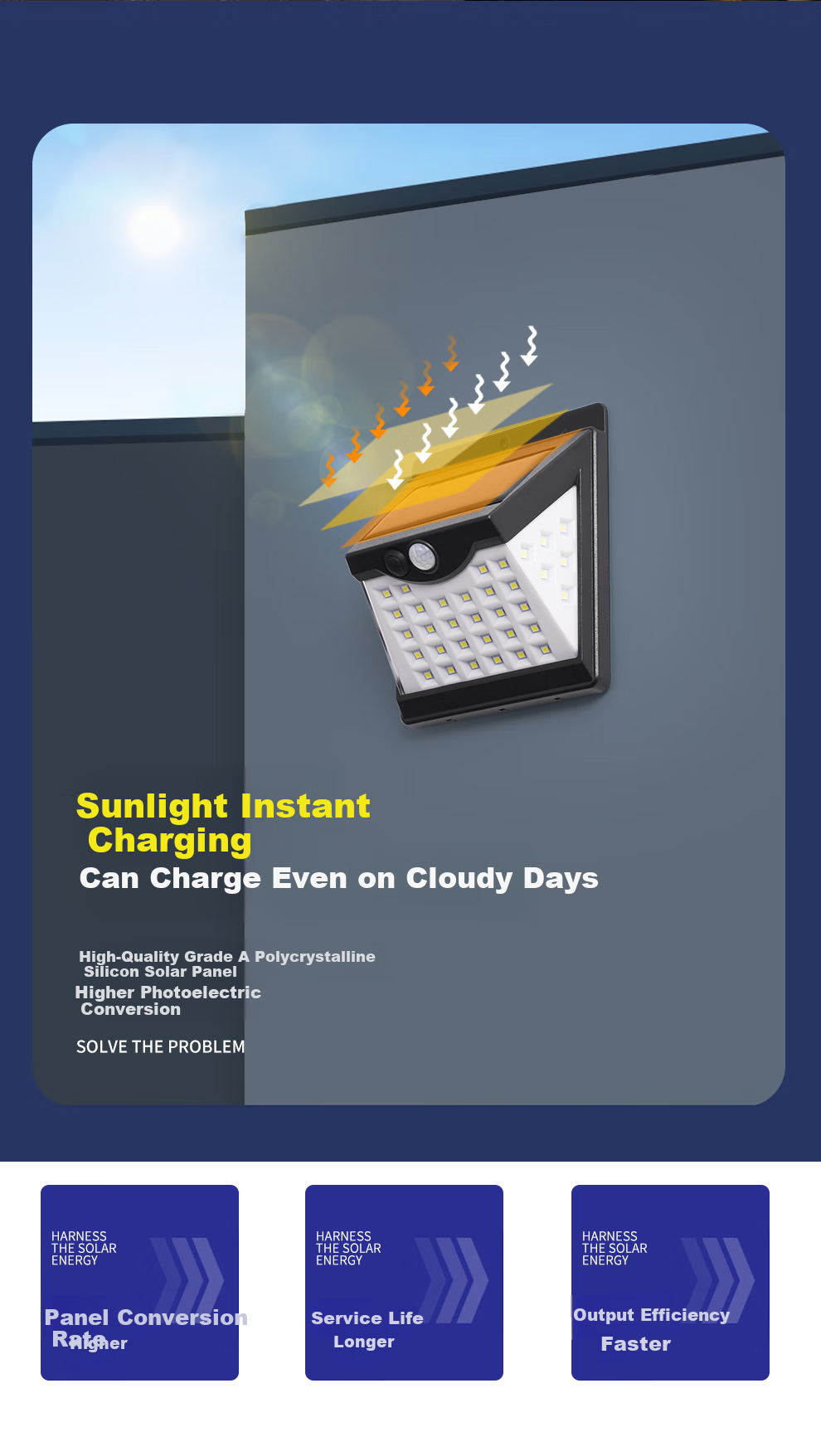 NVC Solar Outdoor Lighting Garden Light Outdoor Floodlight Aluminum Remote Control 2400lm Coverage Approx. 130㎡ 12