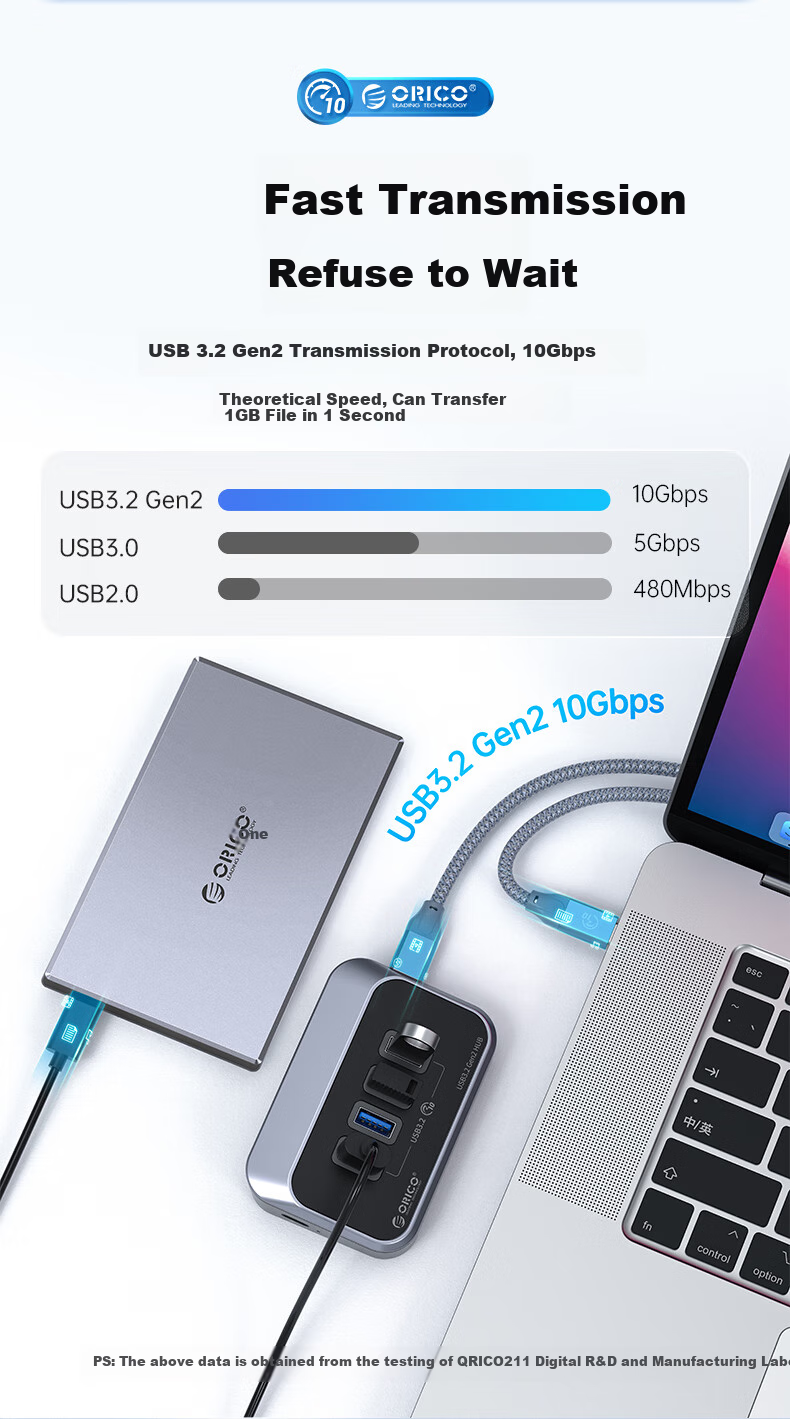 ORICO USB3.2 Hub Gen2 Expansion Dock, 10Gbps Converter Hub Extension Cable, Suitable for Apple MacBook Laptops M37A-10 2