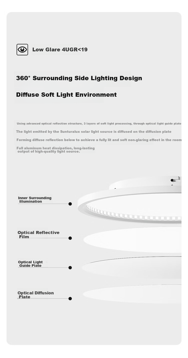 Honeywell All-Inclusive Bedroom Ceiling Light Eye Protection LED Full Spectrum Lamp 03BPlus for Children's Study Room 10