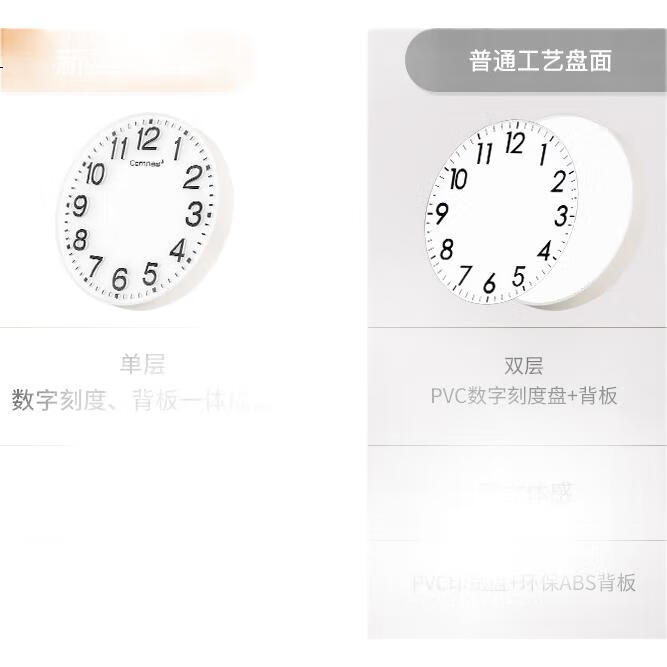 Настенные часы Compas Wall Clock, кварцевые, круглые, 46 см, черный