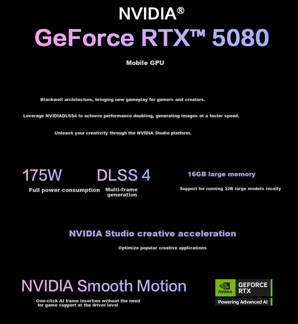 ROG NUC 2025 Gaming Mini PC Dedicated Graphics High-Performance AI Desktop (Ultra 9-275HX 32GB 1TB RTX5070TI) 9