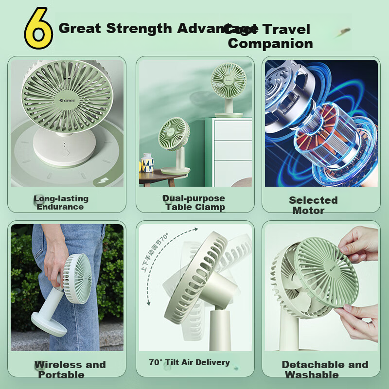 GREE USB Rechargeable Fan, Desktop Handheld Mini Desk Fan, Portable Office Outdoor Camping Home Office Table Fan, Electric Fan FSTZ-1201A6