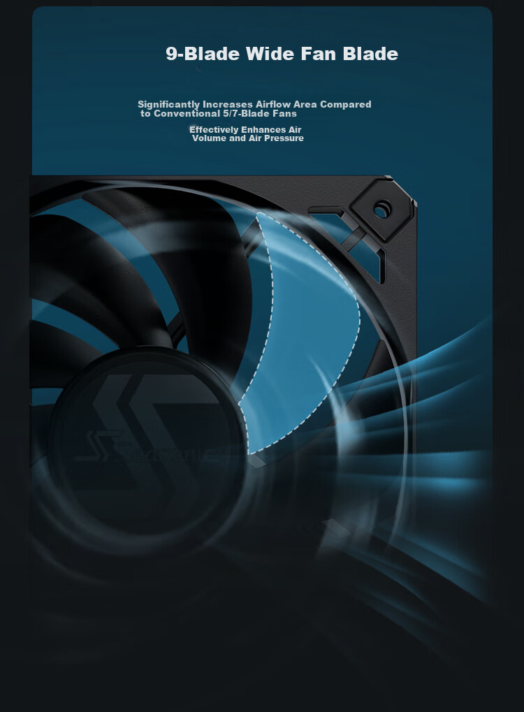 SEASONIC [MAXFlow] 12cm Industrial-Grade Fan (White/triple Pack) | 3300 RPM High Air Pressure | Dual Ball Bearing 8