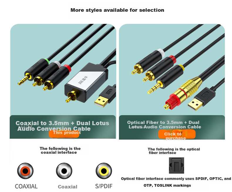 Jinghua Digital Coaxial to 3.5mm + Dual RCA Audio Converter Cable, Set-Top Box TV to Dual RCA Audio Amplifier SPDIF to Analog 3.5mm, 5 Meters, Z235I 2
