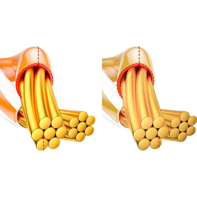 Сетевой кабель SAMZHE Cat6A 10G, 1.5 м, чистая медь, для домашней сети, гигабитный, 2.5G