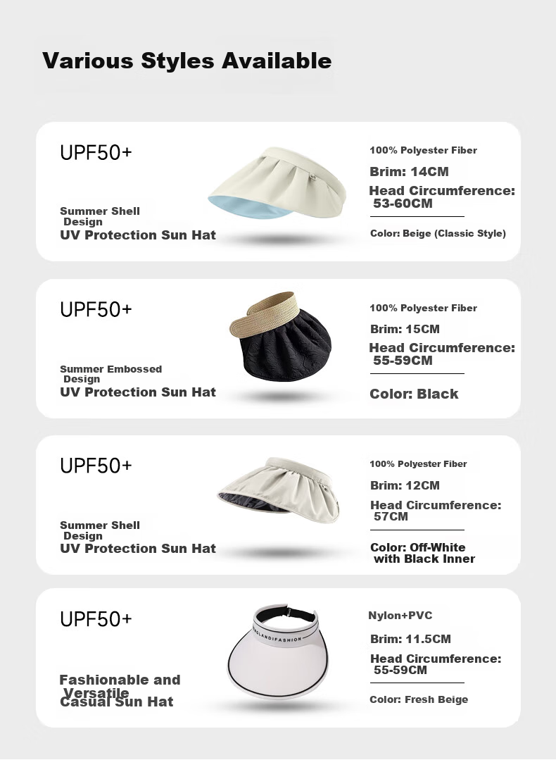 GLO-STORY Women's Shell Sunshade Hat UV Protection Face Covering Beach Cycling Open-Top Sun Hat MMZ914078 1