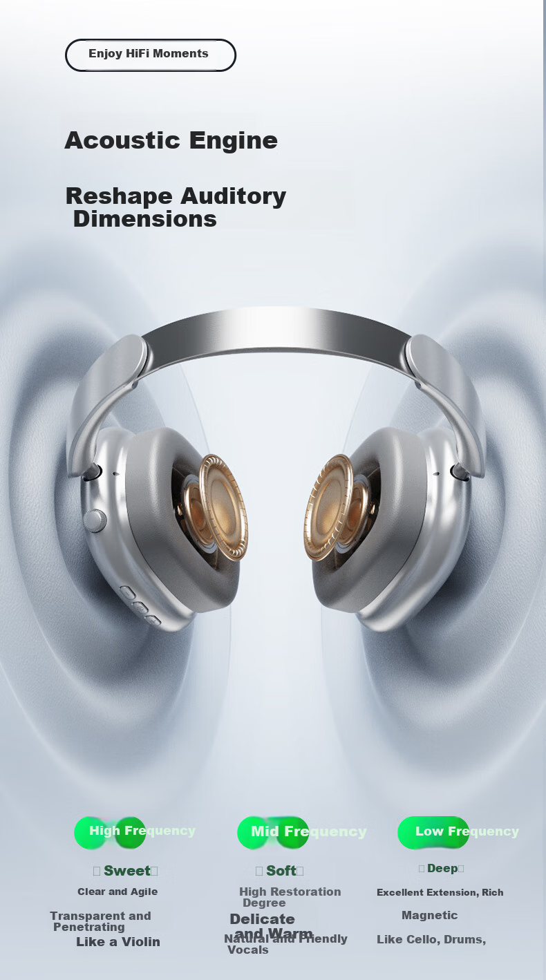 Aigo Bluetooth Headphones, Over-Ear Active Noise Cancellation, Comfortable Wear, Suitable for Music, Gaming, Sports, Compatible with Apple, Xiaomi Phones, Computers, WH300 Starry Gray 3