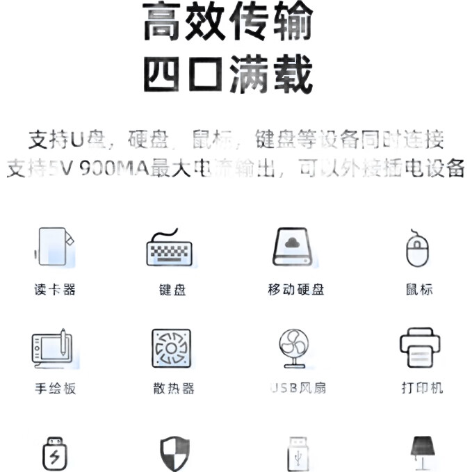 White Image 1