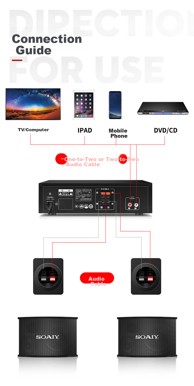 Soaiy 5.5-Inch KTV Sound System Set, Home Karaoke Bluetooth Amplifier, Home Theater Singing Equipment, Conference Room Commercial Store Training Professional Amplifier Speaker Combinatio 9