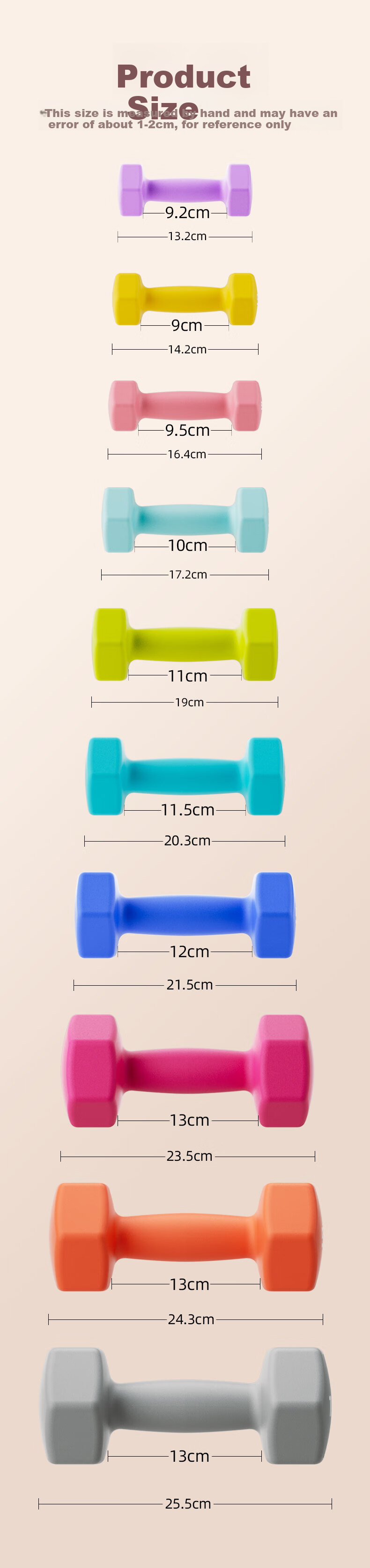 Langwei Dumbbell Men's Strength Training Solid Rubber-Coated Pure Iron Dumbbell Home Fitness Equipment [JINGDONG Exclusive] 2