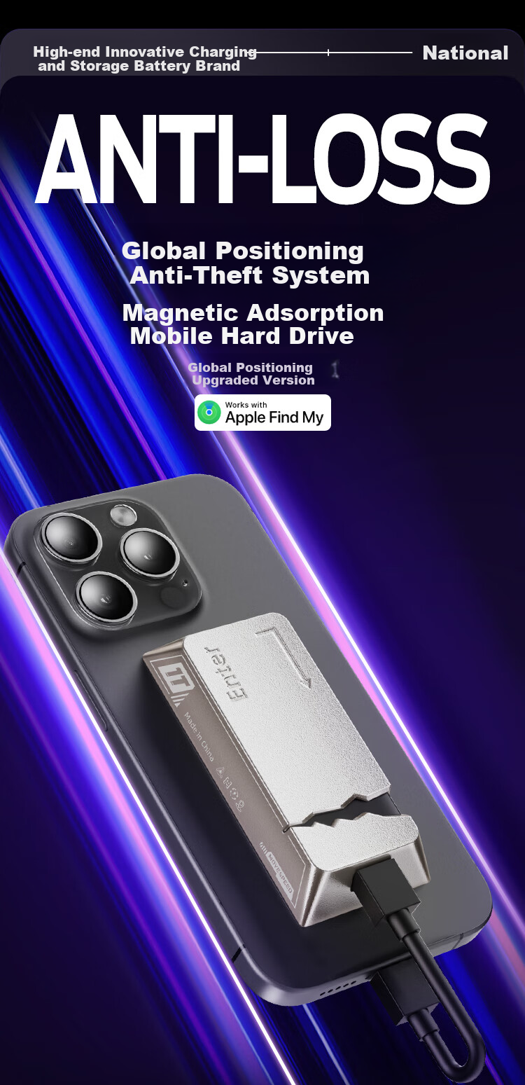 MOVE SPEED 1TB Portable SSD External Solid State Drive High-Speed Mobile Hard Drive Up to 2000MB/s for Gaming and Mobile Devices 3