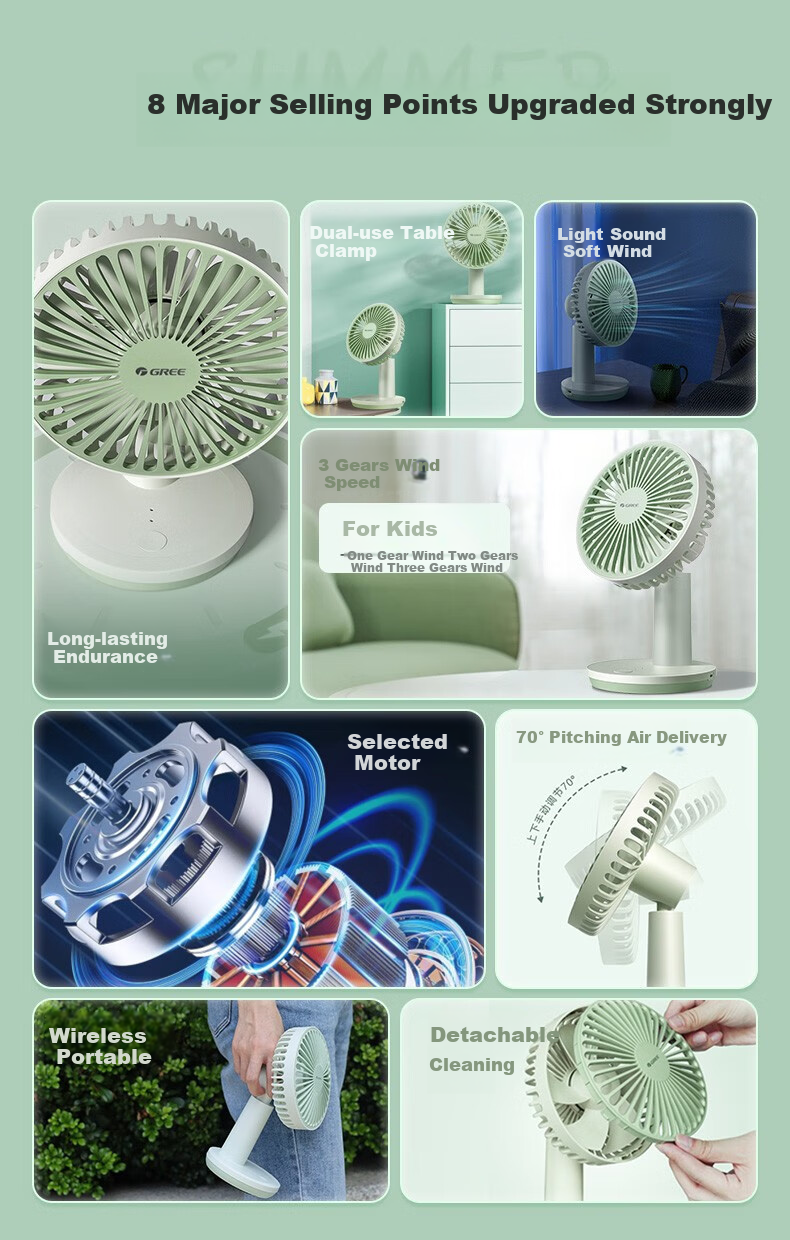 GREE USB Rechargeable Fan, Desktop Handheld Mini Desk Fan, Portable Office Outdoor Camping Home Office Table Fan, Electric Fan FSTZ-1201A6 3