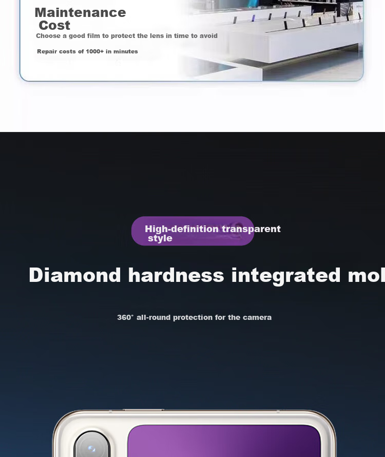 ESCASE Lens Protector for Huawei PuraX, Camera Protection Film, Anti-Scratch Tempered Glass Film, Ultra-Thin Full Coverage Glass Film for Camera, New Transparent Model 3