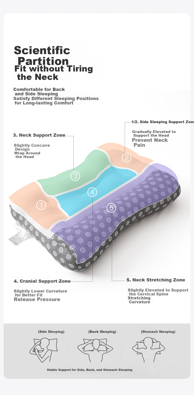 CROWN Pillow, Cervical Spine Protection, Deep Sleep Pillowcase, Adult Men's Sleeping Pillow, Specialized for Sleeping, Non-Sagging, Hotel Use, One Pair for Two 6