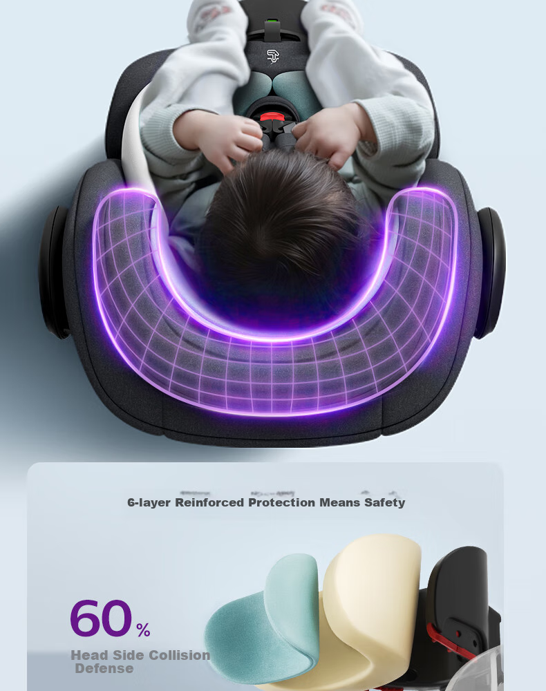 PHILIPS Child Safety Car Seat for Ages 0-12, 360-Degree Rotation, I-Size Certified, ISOFIX Five-Point System 7