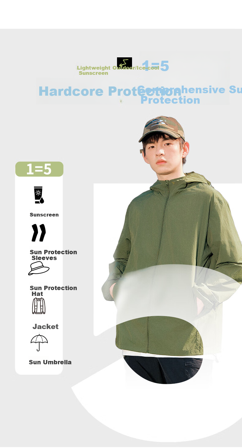 MINISO Sun Protection Fishing Shirt for Men, Summer Cool-Feeling Mountain Style Trendy Top, Casual Loose Hooded Jacket, Navy Blue, 3XL 5