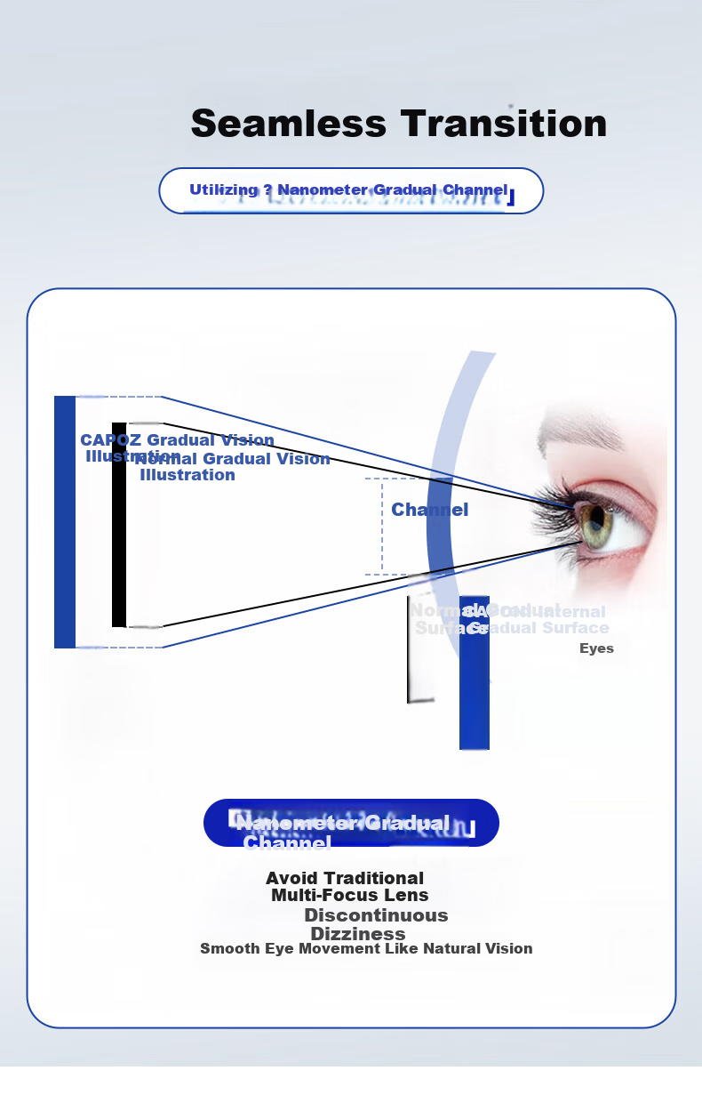 CAPONI Reading Glasses for Men, Automatic Zoom Genuine Bifocal Smart Glasses for Elderly to See Far And Near, Making Them Look Younger 4