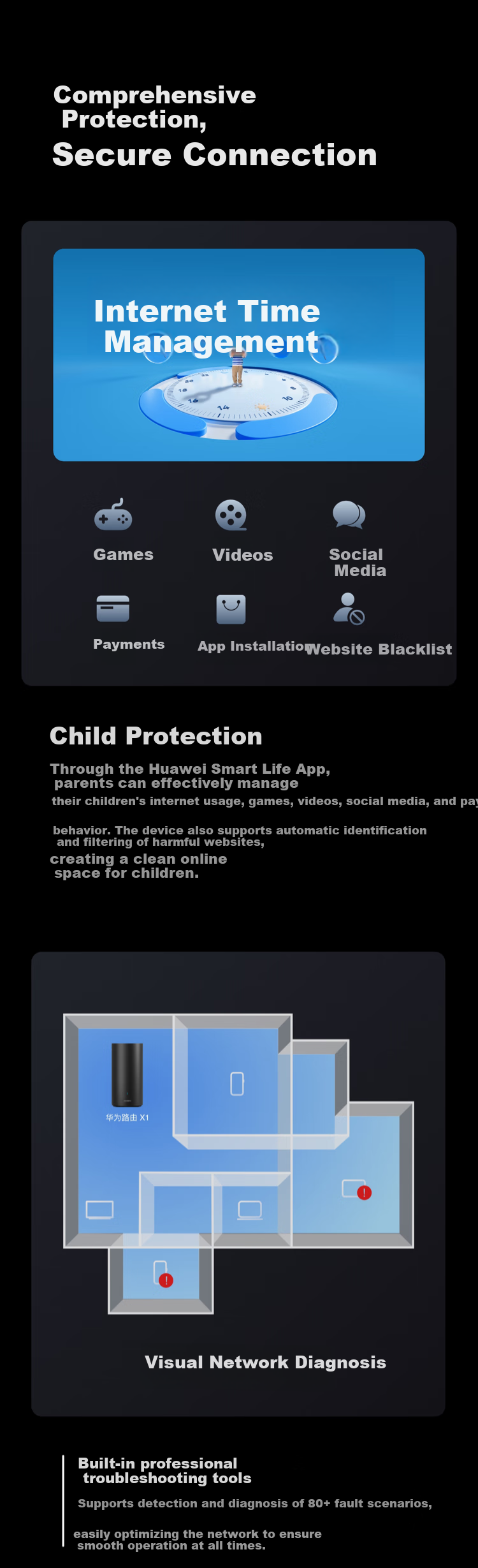 HUAWEI Router X1 with Built-In Star Flash Gateway, 11 Antenna Array, Wi-Fi 7 Router, Gigabit Wall-Penetrating, Whole-House Coverage, Supports Pura 90 WiFi7+ Acceleratio 6