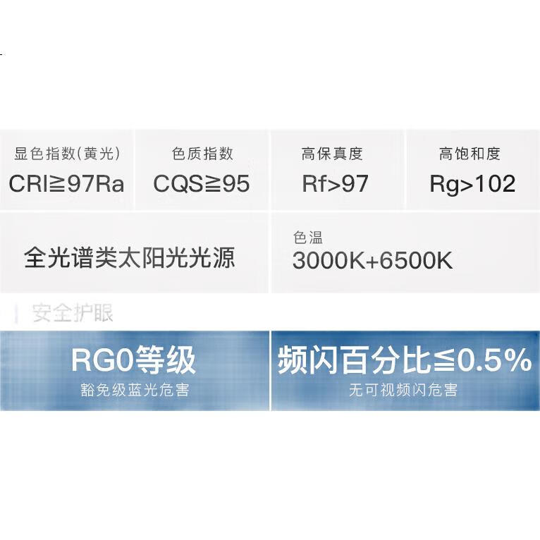FSL Foshan Lighting Потолочный светильник, 150 Вт, 8500 лм, умное управление Mijia, защита глаз, регулируемая цветовая температура, 3 цвета, 20-30 м²
