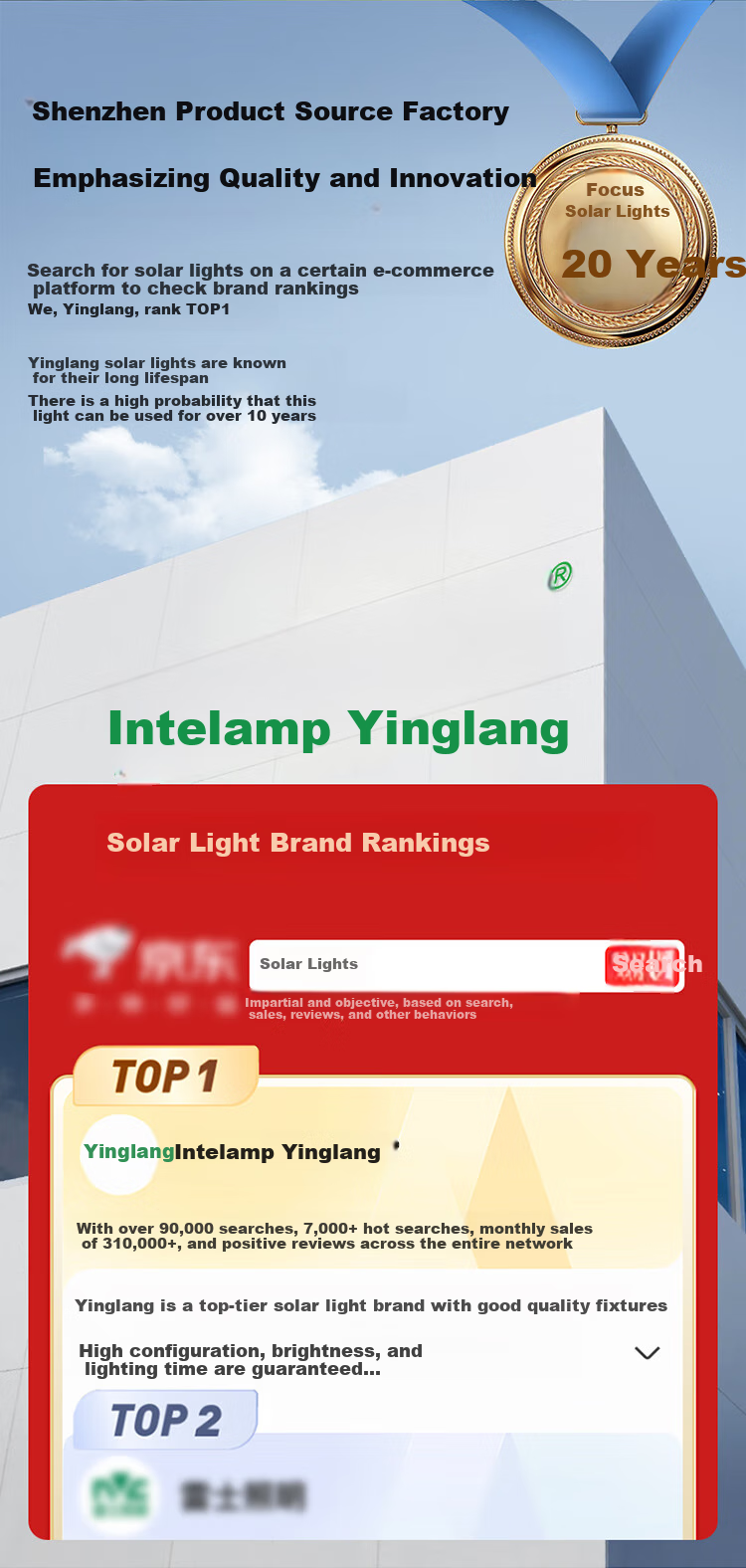 Intelamp Solar Light, Outdoor Yard Street Lamp, Home Garden Light, Floodlight, New Rural Lighting, Automatic Light Switches on at Night 4